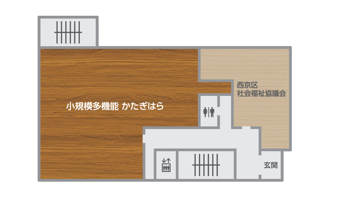 小規模多機能かたぎはら