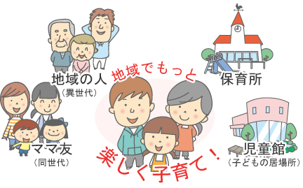 地域とつながりたい 相談したい 京都市社会福祉協議会 地域とつながりたい 相談したい 京都市社会福祉協議会
