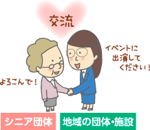 図