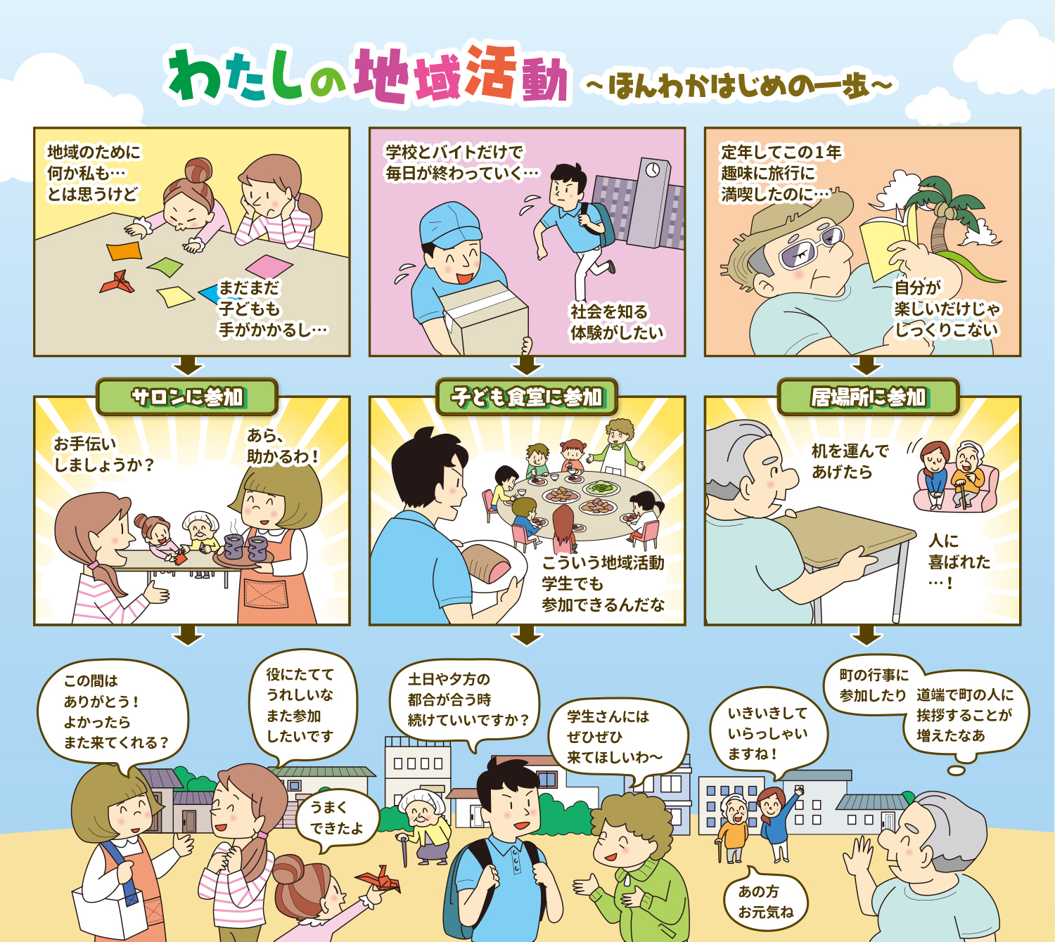 地域活動デビューを応援します!
